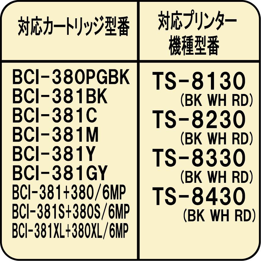 ( RPC381C300-T ) キヤノン canon BCI-381C 用 リピート インク 詰め替えインク 300ml 染料 シアン 青インク CYAN インジェクター付｜zecoocolor｜03