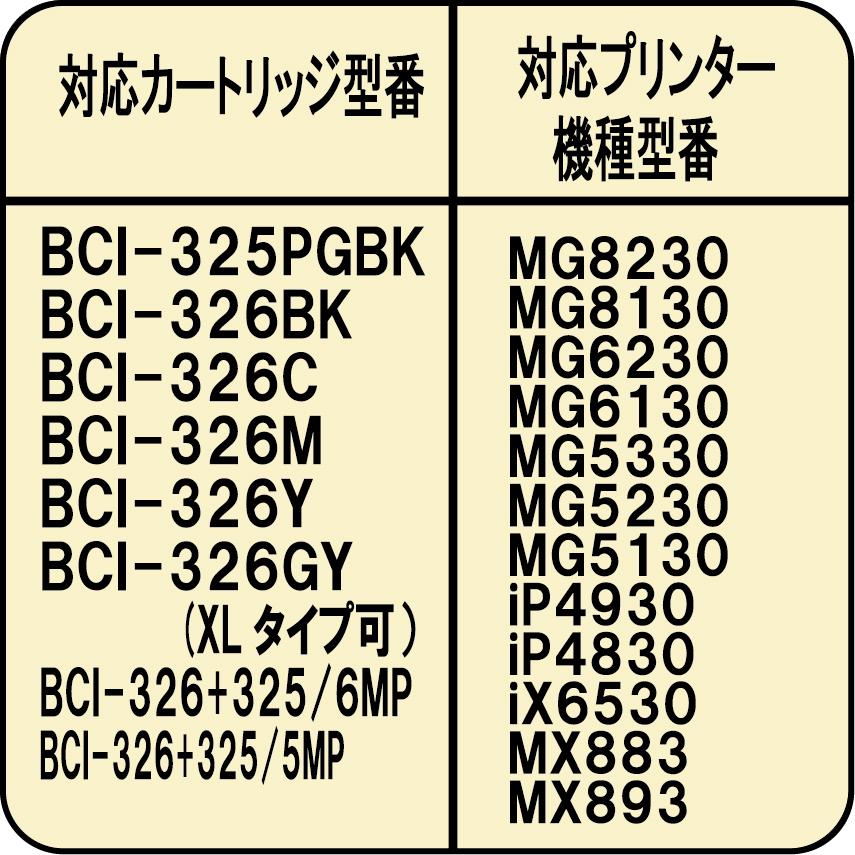 ゼクーカラー（ZECOO COLOR） ( RPC7EM300 ) canon キヤノンプリンタ用 BCI-7eC BCI-321C BCI ...