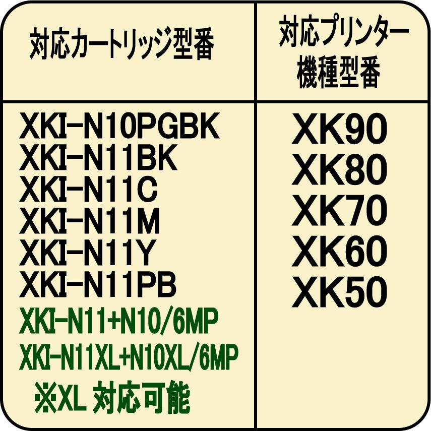 ゼクーカラー（ZECOO COLOR） ( RPCXKI30C ) キヤノン XKI-21C XKI-11C