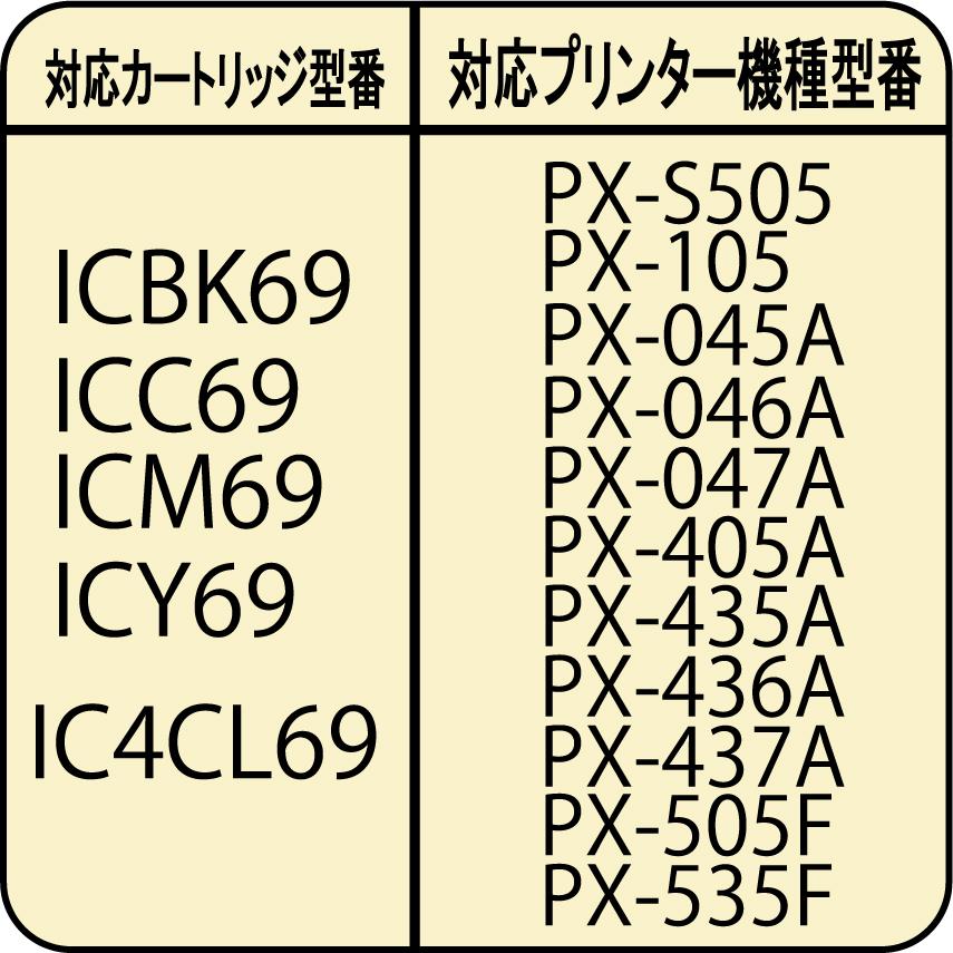 ( RPE7430KGBK ) エプソンIC69、IC74、IC78用（高速対応顔料インク）詰め替えインク（30ml）黒 ブラック BLACK(RPE7430KGBK)｜zecoocolor｜02