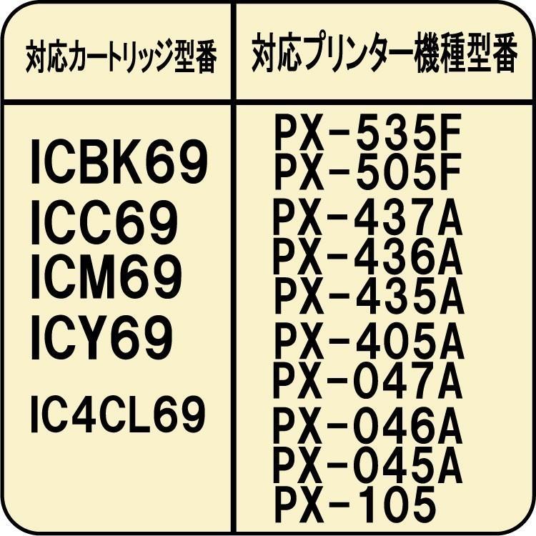 ( RPE7430KGX4 ) エプソン用詰め替えリピートインク（30ml）高速対応顔料4色セット（IC69/IC74/IC75/IC76/IC77/IC78対応）インクボトルのみ｜zecoocolor｜03