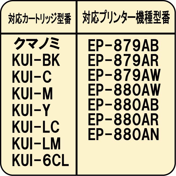 ( RPEKAMY120-T )エプソン 対応 クマノミ カメ KUI-Y KAM-Y 用 詰め替えリピートインク (Y:イエロー) 120ml（インジェクター付）｜zecoocolor｜02