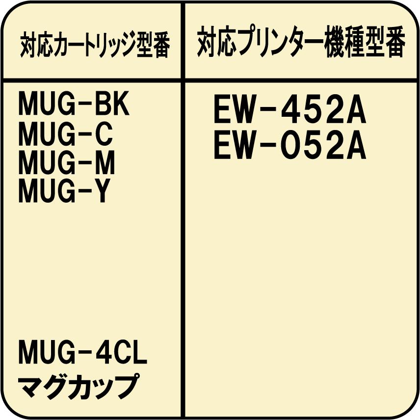 ( RPEMUG120BCL-T ) エプソン epson MUG マグカップ MUG-4CL 対応 詰め替え リピート インク 120ml ｘ 4色 セット（インクボトル + インジェクター）_1