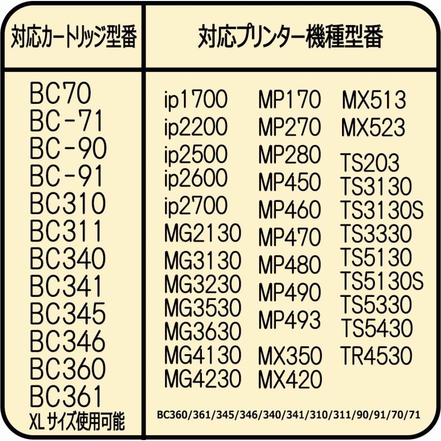 RQC341CL50X2 )キヤノン canon BC-366 BC-361 BC-346 BC-341 BC-311 BC