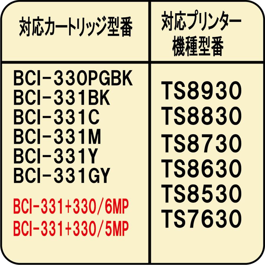 ( ZCC300BCL-N ) キヤノン BCI-300 BCI-301 対応 用 詰め替えインク 30ml 5色セット 滴下方式 ZCC300BCL-N | ゼクーカラー | 02