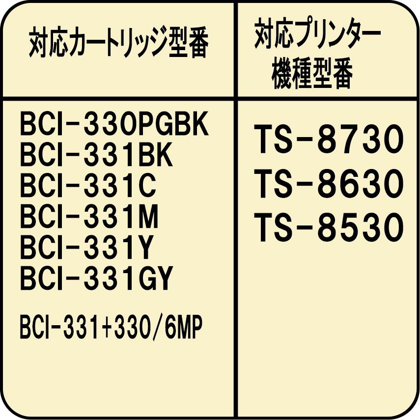 ( ZCC330CL6-N ) キヤノン BCI-331+330/6MP BCI-330 BCI-331 対応 詰め替えインク 30ml 6色セット 滴下方式｜zecoocolor｜02