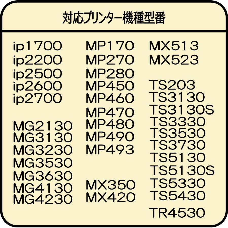 ゼクーカラー（ZECOO COLOR） キヤノン BC-366 BC-365 BC-361 BC-360