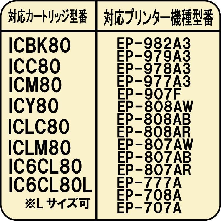 ゼクーカラー（ZECOO COLOR） ( ZCE806-RST )エプソン用 IC80