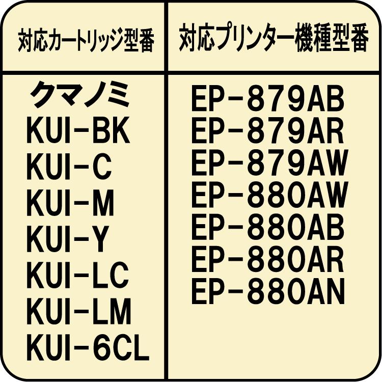 Kui 6cl Ep 879 Ep 0 エプソン プリンター 用 クマノミ 詰め替えインク 6色x各30ml Icチップ リセッター付 スターターセット Zcekui6 R ゼクーカラー 通販 Yahoo ショッピング