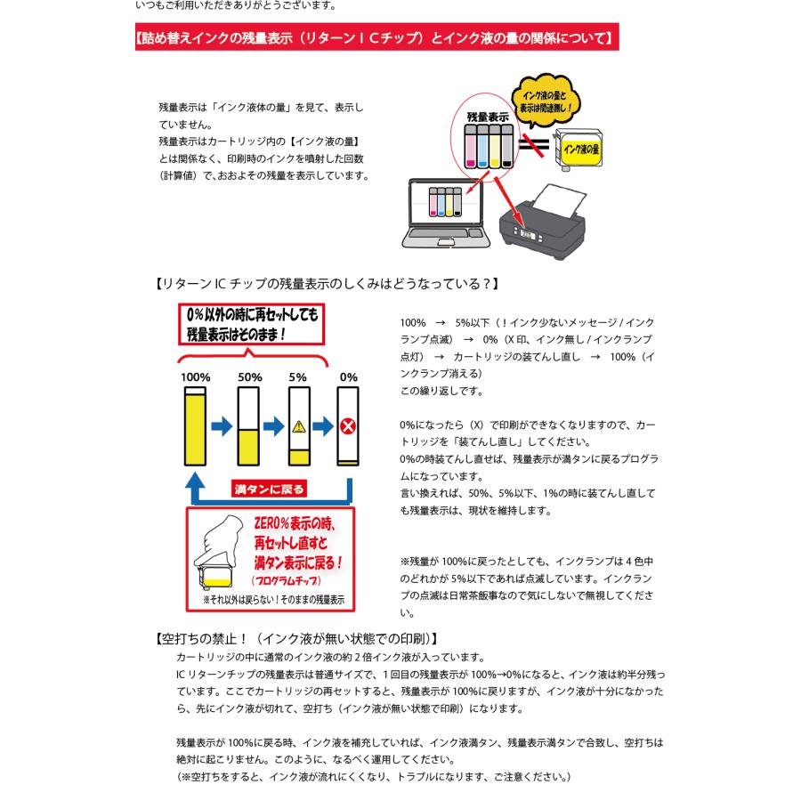 ゼクーカラー（ZECOO COLOR） エプソン 用 MED-4CL メダマヤキ