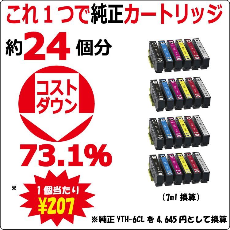 ( ZCEYTH6-RST )ヨット YTH-6CL( YTHシリーズ )対応 詰め替えインク( エプソン EPSON )30mlｘ6色 スターターセット ICチップリセッター( USB電源式 )｜zecoocolor｜05