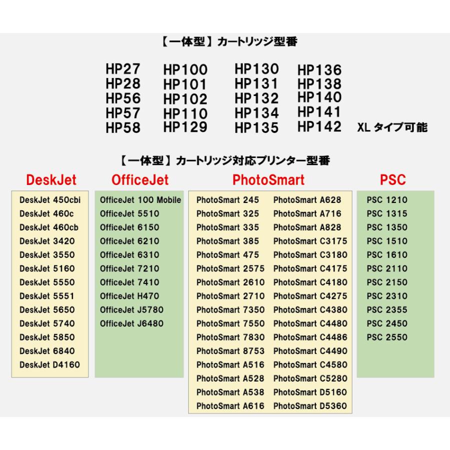 ゼクーカラー（ZECOO COLOR） ( ZCH120BK )HP/NEC/シャープ/カシオ