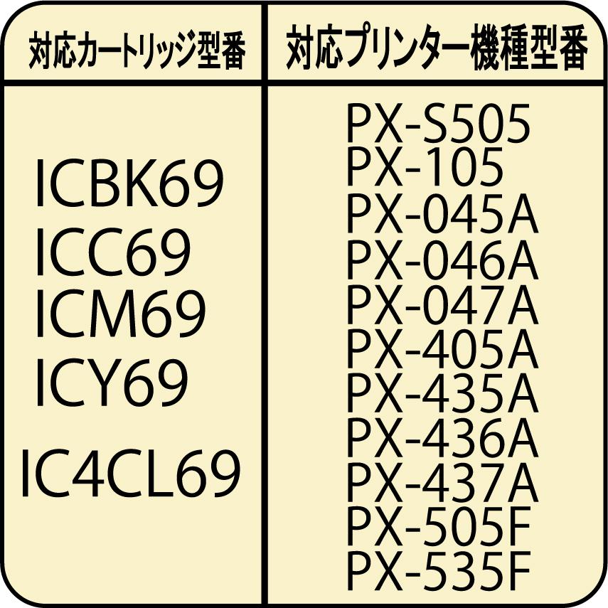 ゼクーカラー ( ZIC4CL69RC )エプソンIC4CL69対応詰め替え