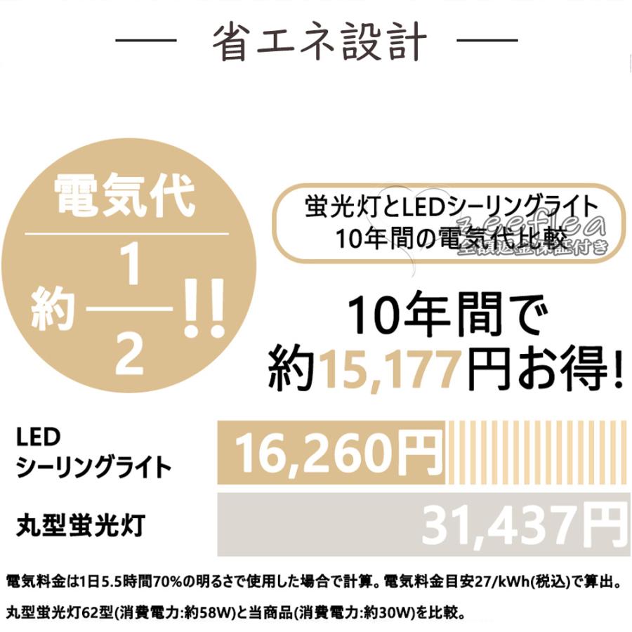 シーリングファンライト リモコン付 APPアプリ操作 ledファン シーリングファンライト リモコン付 APPアプリ操作 ledファン