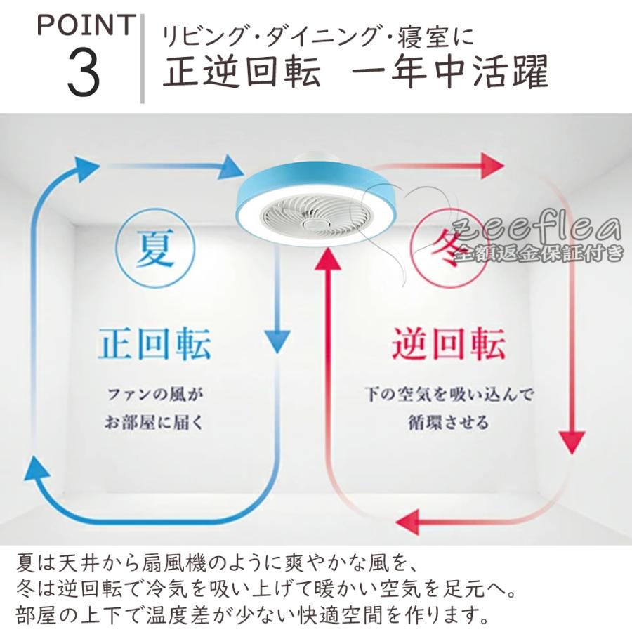 シーリングファン シーリングファンライト LED サーキュレーター シーリングファン シーリングファンライト LED サーキュレーター