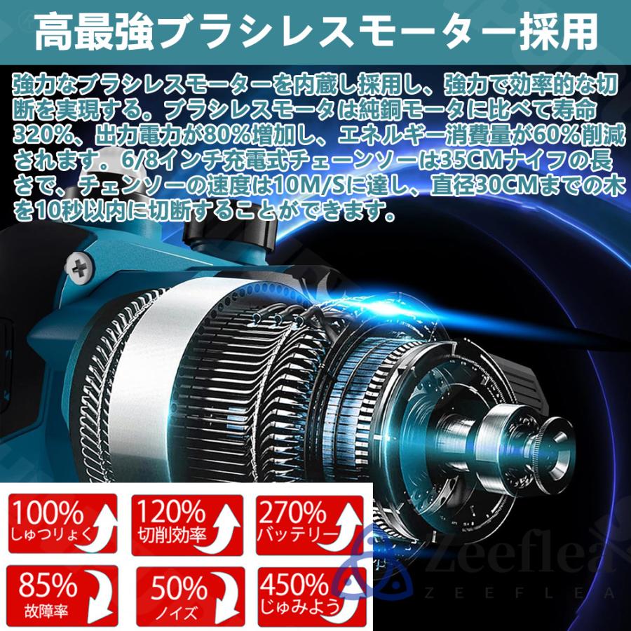 チェーンソー 充電式 ハンテ ィチェーンソー フ ラシレス チェーンソー 充電式 ハンテ ィチェーンソー フ ラシレス