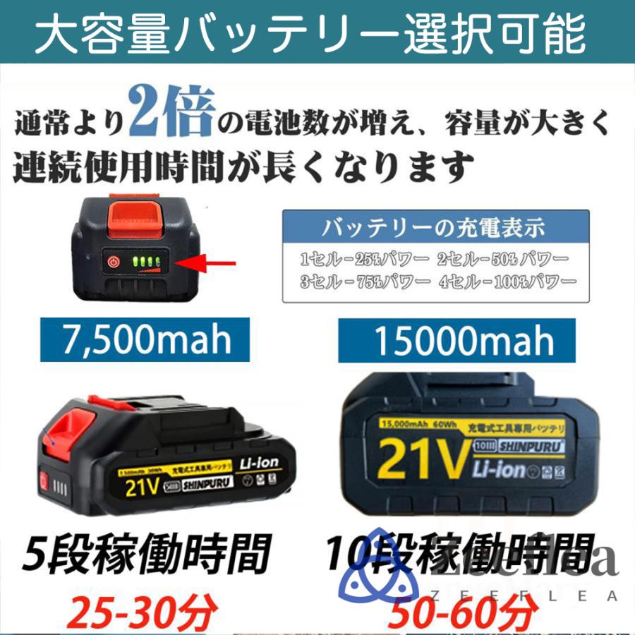 マルチツールセット 電動工具 充電式 コードレス 電動ツール マルチツールセット 電動工具 充電式 コードレス 電動ツール