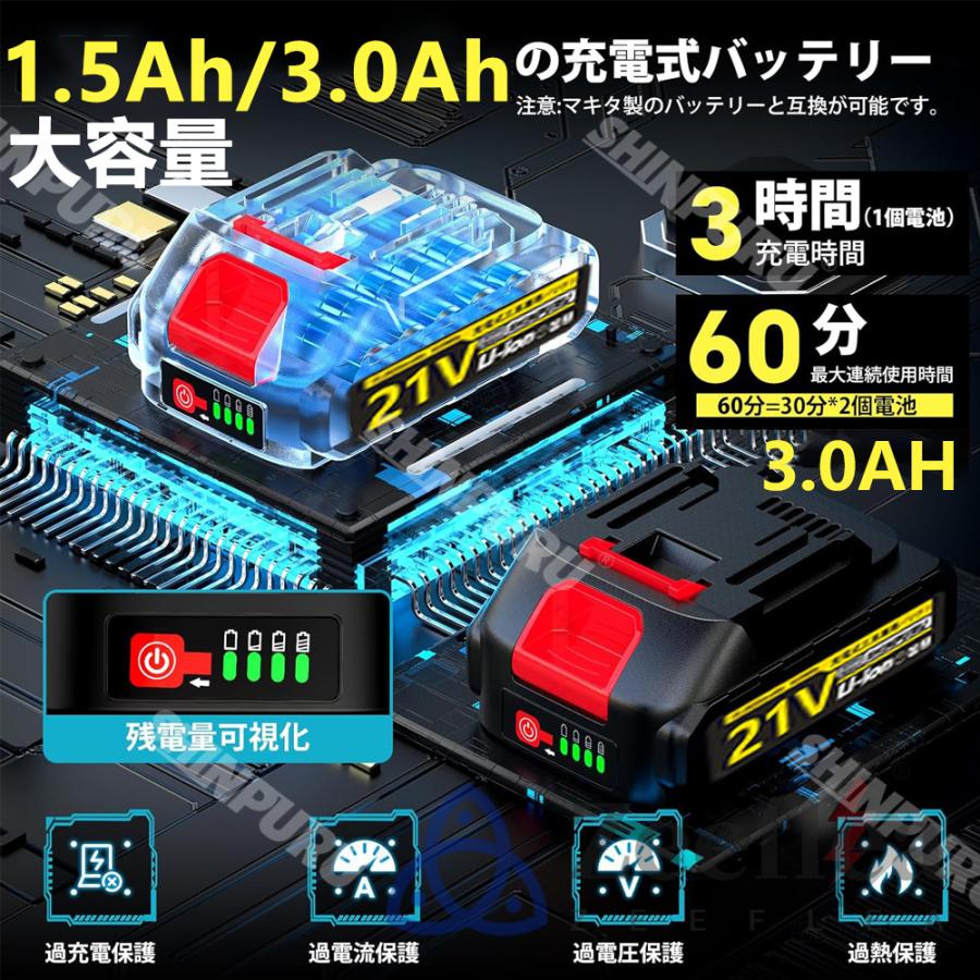 ポリッシャー 充電式 電動式トロウェル 充電式トロウェル ポリッシャー 充電式 電動式トロウェル 充電式トロウェル