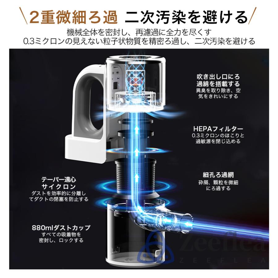 掃除機 コードレス 軽量 強力吸引 充電式 3WAY 48000pa 掃除機 コードレス 軽量 強力吸引 充電式 3WAY 48000pa