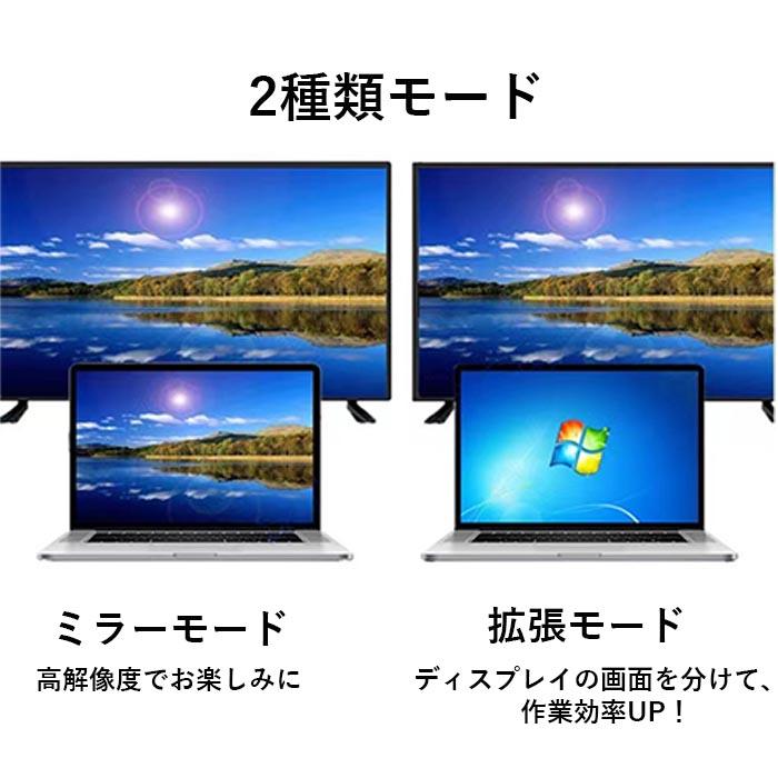 USB HDMI 変換 アダプタ(Type-A→HDMI)｜zekey｜05