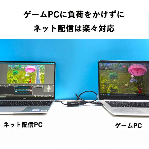 HDMI 4K → USB3.0UVC規格 ビデオキャプチャーカード