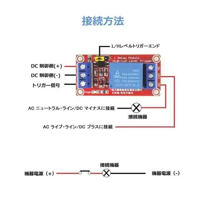 5Vフォトカプラ付き1チャンネルリレーモジュール｜zekey｜03