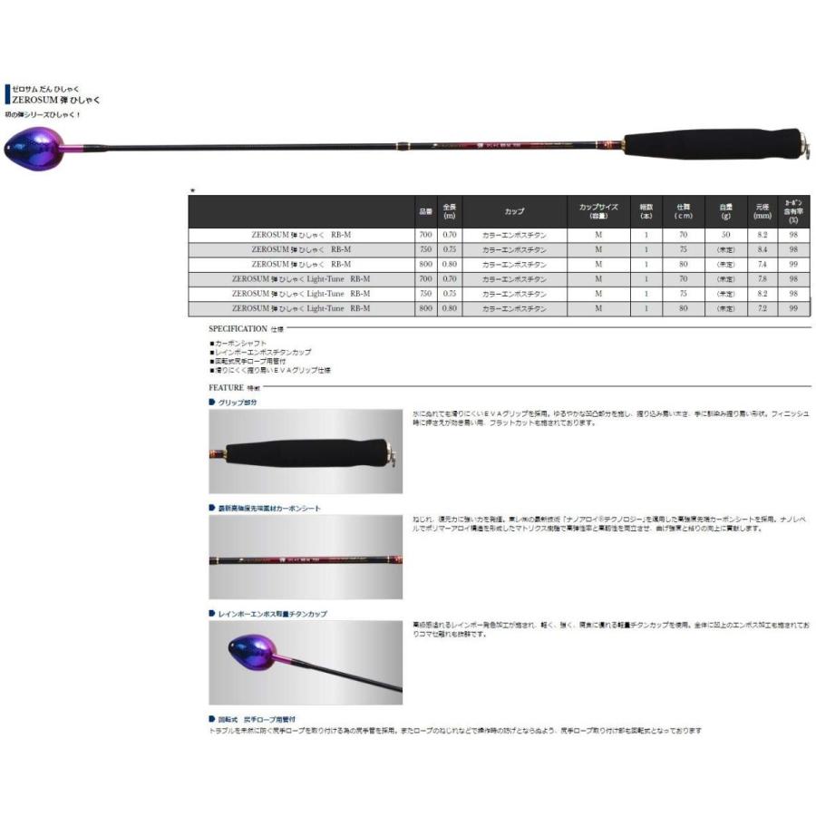 安い 宇崎日新 ゼロサム 弾 ひしゃく Light Tune Rb M 700 最安値 Zoetalentsolutions Com