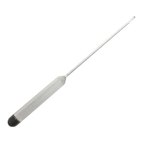 日本計量器工業 標準比重計 小型 最大64 オフ 1 6400 12 No 3