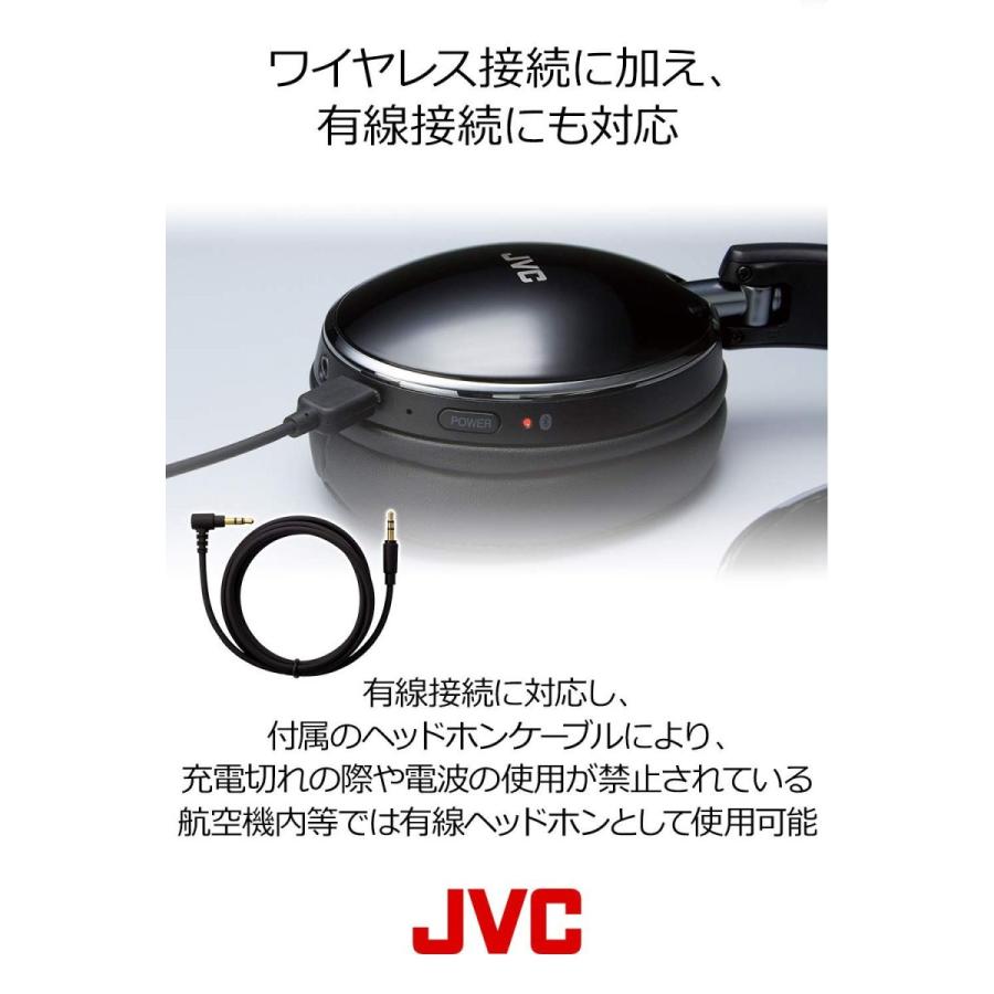 お歳暮 Jvc Ha Sbn ノイズキャンセリングヘッドホン Bluetooth Nfc対応 連続27時間再生 有線接続対応 ハンズフリー通話用 ゼンブゼンブ商店 通販 Yahoo ショッピング 新発売の Www Kingfishswimming Com
