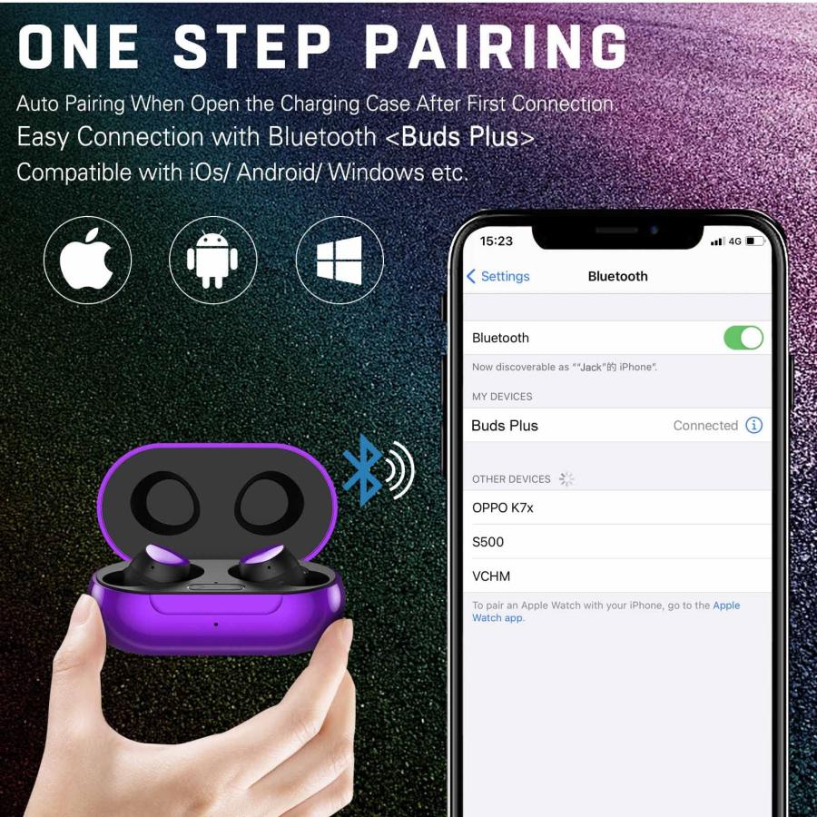値段交渉 UrbanX Street Buds Plus for HTC - True Wireless Earbuds w/Hands Free Controls (Wireless Charging Case Included) - Purple