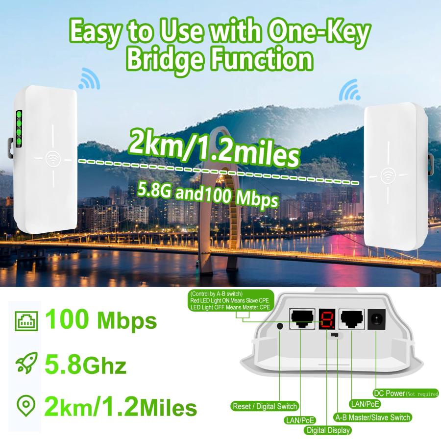 激安セール Wireless Bridge， WiFi Bridge， WiFi Extender， Prubovi 5.8G Outdoor CPE Point to Point Long Range Access w 12DBi High Gain Antenna， Pointtopoint Wireles