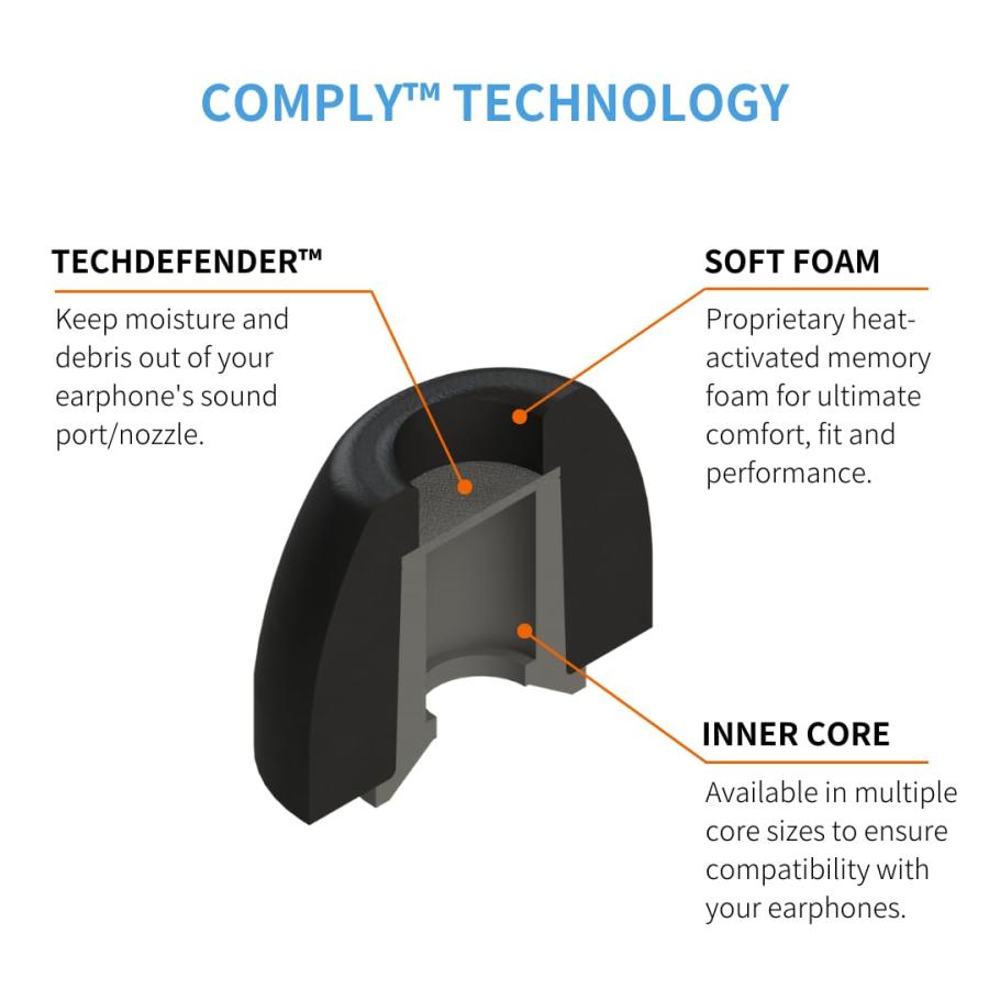 雑誌などで活躍中の人気 Comply Foam 400 Series Round 2.0 Replacement Ear Tips for Bose Quiet Comfort 20， Sennheiser IE 300， Campfire Audio ＆ More | Ultimate Comfort | Unshak