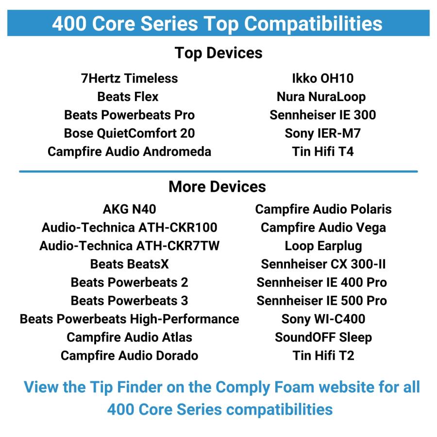 雑誌などで活躍中の人気 Comply Foam 400 Series Round 2.0 Replacement Ear Tips for Bose Quiet Comfort 20， Sennheiser IE 300， Campfire Audio ＆ More | Ultimate Comfort | Unshak