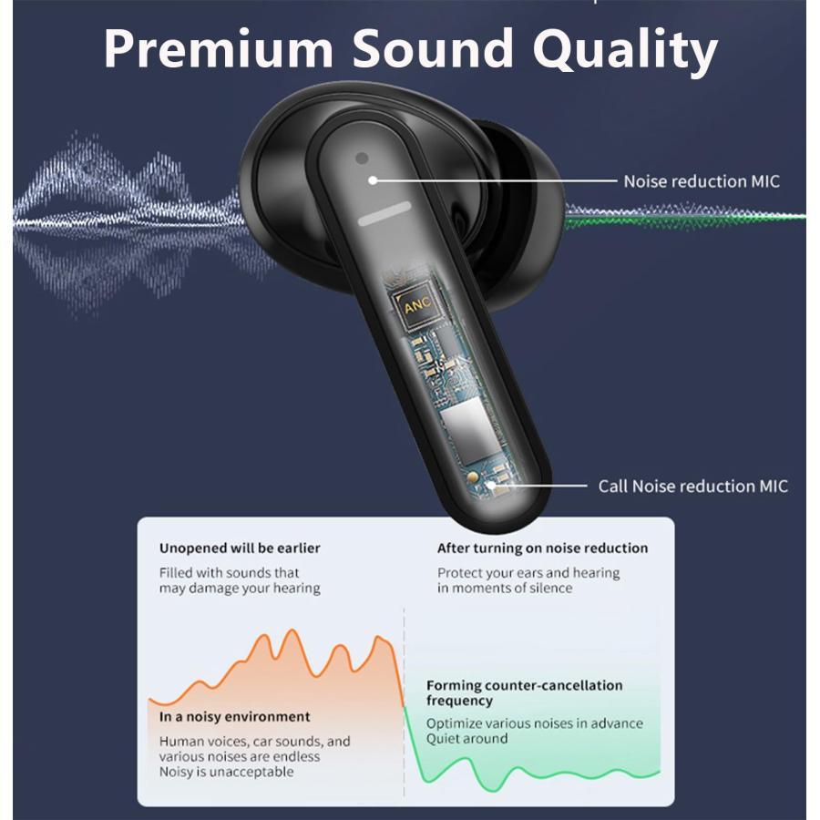 大阪販売中 Xmenha Blue Sleeping Active Noise Canceling Earbuds Earphones Wireless Bluetooth Active Noise Cancelling Earbuds for Sleep Noise Reduction Ear Buds Sl
