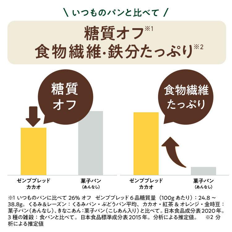 ZENB（ゼンブ） ブレッド 7種28個 (くるみ＆レーズン・カカオ・3種の