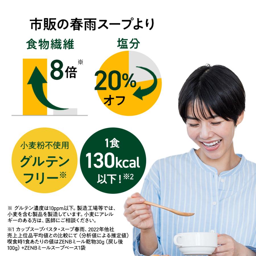 ZENB（ゼンブ） 糖質オフの豆スープセット ( ゼンブ ミール 6食 ＋