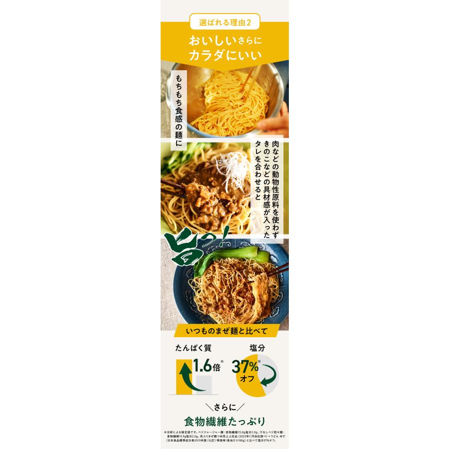 ZENB noodle 丸麺(80g×4束)×16袋 ZENB（ゼンブ） ゼンブヌードル 丸麺 16食(4袋) グルテンフリー パスタ