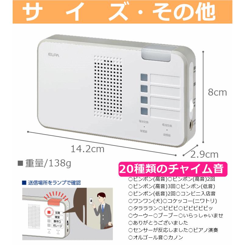 ぺぺ✳︎購入前コメ必須発送は平日のみです ぺぺ✳︎購入前コメ必須発送は平日のみです メルカリの取引
