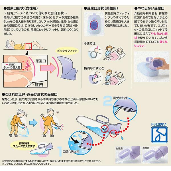 アロン化成 【平日15時まで即日出荷】安寿 ユリフィット尿器 アロン化成 【平日15時まで即日出荷】安寿 ユリフィット尿器