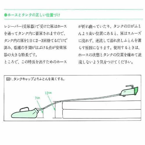 【平日15時まで即日出荷】安楽尿器DX（女性用）【介護用 1500cc しびん  尿器 婦人 おしっこ 寝たきり 介護 福祉  介助】｜zengozen-yafoo｜04