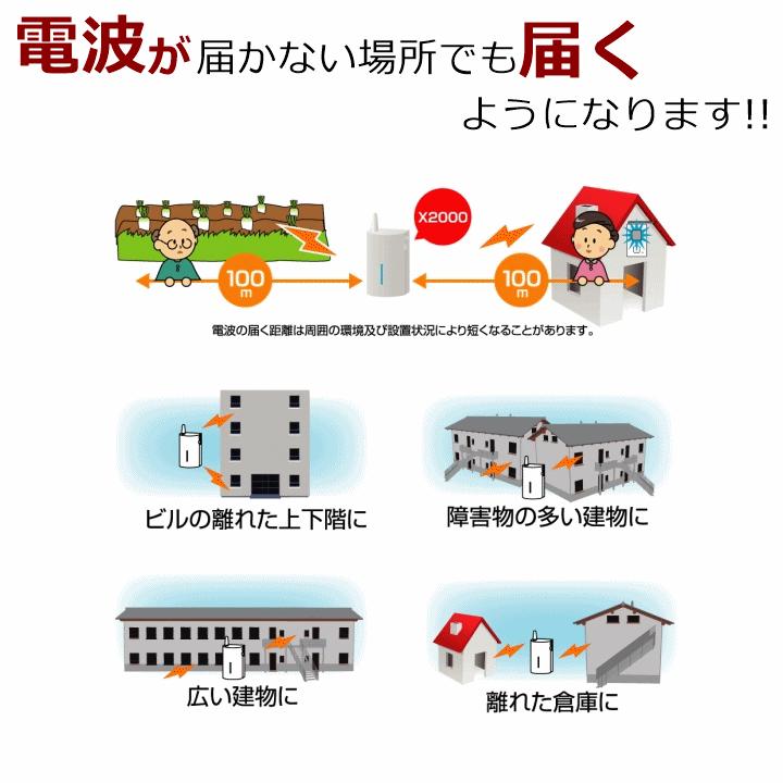 中継器 X2000 呼び出しチャイム 中継器 つなぐ 繋ぐ 介護用 中継器 中継 ナースコール インターホン 呼出し リーベックス U 2376 742074 7560a 前後前ショップ ヤフー店 通販 Yahoo ショッピング
