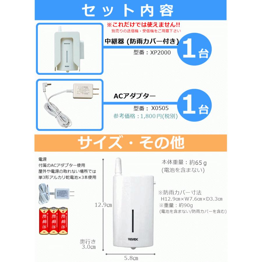 月曜から夜ふかし