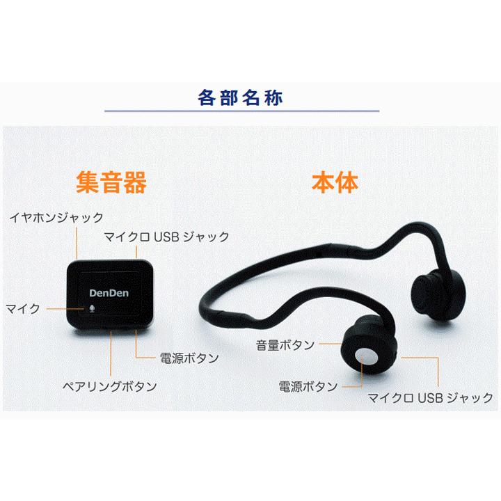 平日15時まで即日出荷】集音器付 骨伝導ワイヤレスヘッドホン 平日15時まで即日出荷】集音器付 骨伝導ワイヤレスヘッドホン