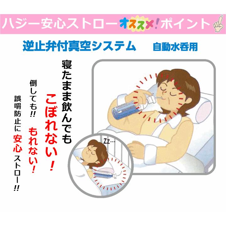 【平日15時まで即日出荷】ハジー安心ストロー【介護 高齢者 ペットボトル キャップ ボトルのふた 寝たまま飲める こぼれない 誤嚼防止】｜zengozen-yafoo｜02