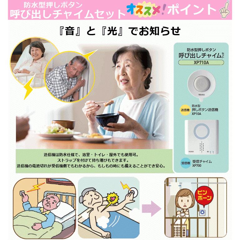ナカバヤシ 防水型押しボタン呼び出しチャイムセット(XP710A