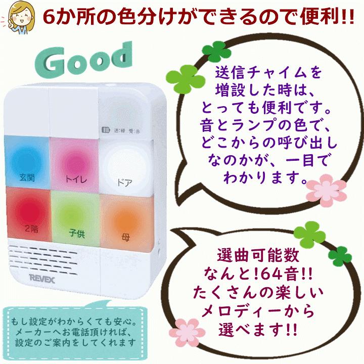 ナカバヤシ 2か所呼び出し受信セット(受信機1台+送信機2台）(おうちで