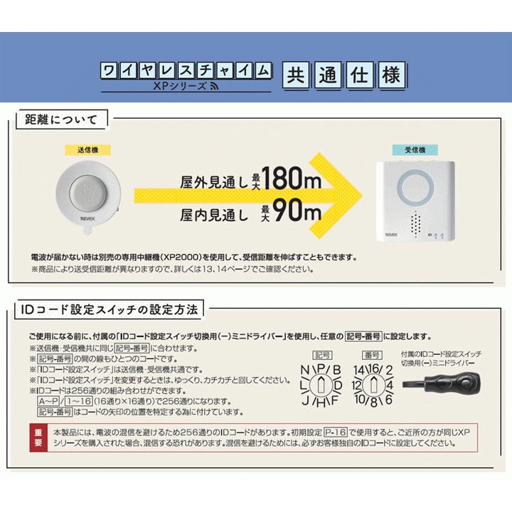 防水型押しボタン ピカフラッシュチャイムセット(XP4010A)【家庭用 