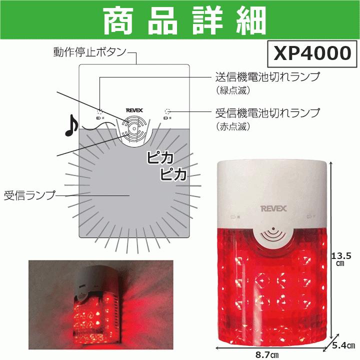 ナカバヤシ 【平日15時まで即日出荷】防水型押しボタン ピカ ナカバヤシ 【平日15時まで即日出荷】防水型押しボタン ピカ