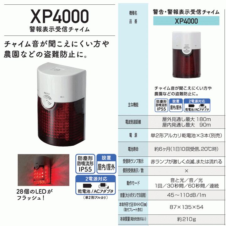 ぴぴたん出品 Amazon.co.jp: KULUSUPA ワイヤレスチャイム 玄関チャイム 電池