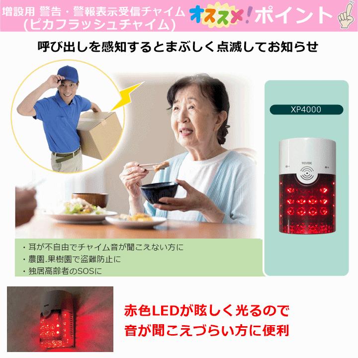 ナカバヤシ 【平日15時まで即日出荷】増設用 警告・警報表示受信 ナカバヤシ 【平日15時まで即日出荷】増設用 警告・警報表示受信